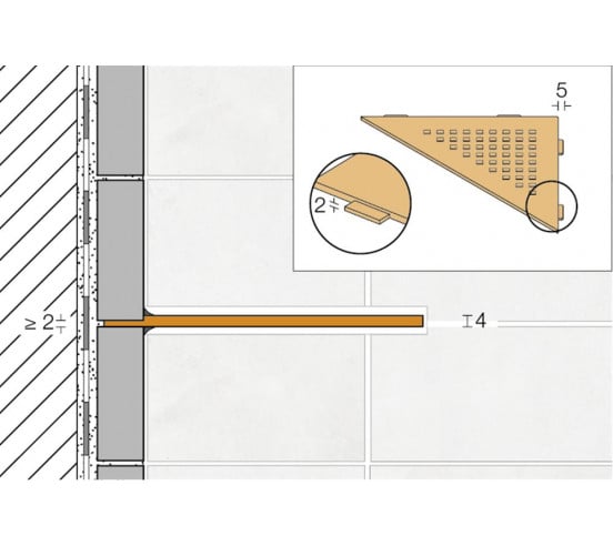 Tablette SQUARE S1 SCHLUTER - 3