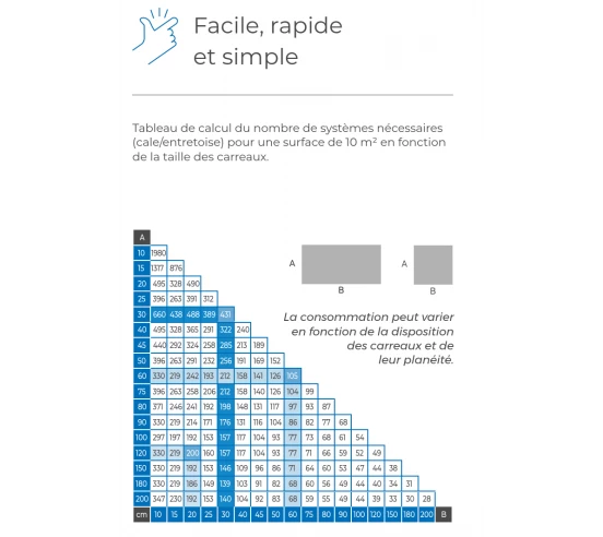 250 Croisillons autonivelants à cales MapeLevel EasyWDG MAPEI - 10