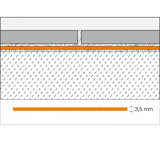 Isolation acoustique DITRA-SOUND boite de 2.05m² SCHLUTER - 2