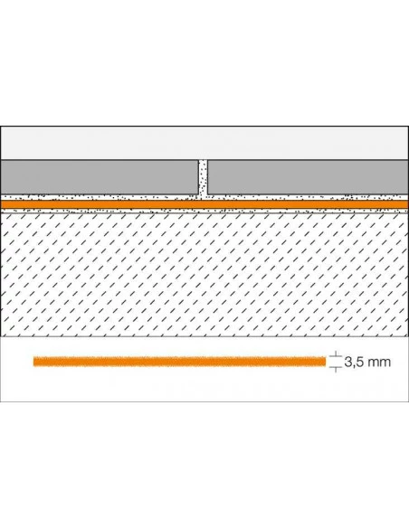 Isolation acoustique DITRA-SOUND boite de 2.05m² SCHLUTER - 2