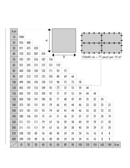 Bases de 1.5 mm RLS "HD" (3 - 12 mm) RAIMONDI - 3