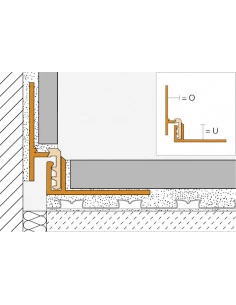 Profilé périphérique 2.5ML DILEX-RF Schluter - 1 2