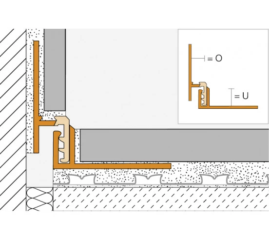 Profilé périphérique 2.5ML DILEX-RF Schluter - 2