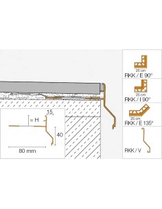 Profilé de rive 2.5ML 10mm BARA-RKK Blanc (BW) SCHLUTER - 1 2