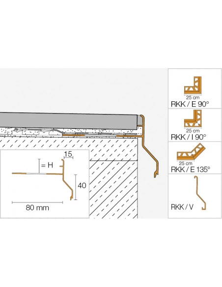 Profilé de rive 2.5ML 10mm BARA-RKK Blanc (BW) SCHLUTER - 2