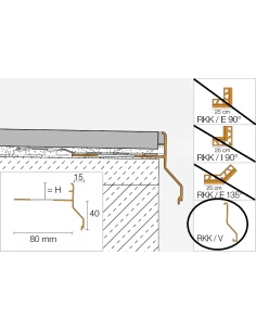 Raccord pour Profilé de rive 2.5ML 10mm BARA-RKK Blanc (BW) SCHLUTER - 1