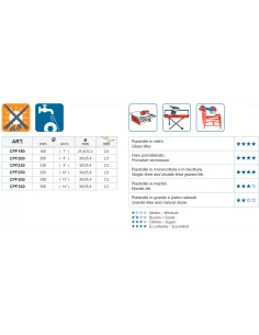 Disque diamanté PERFETTO pour coupe carreaux à eaux MONTOLIT - 1 2