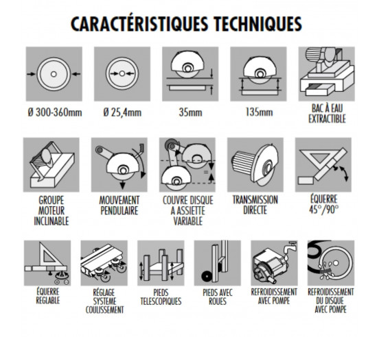 Scie à eau sur table ZOE Advanced 105cm RAIMONDI - 4
