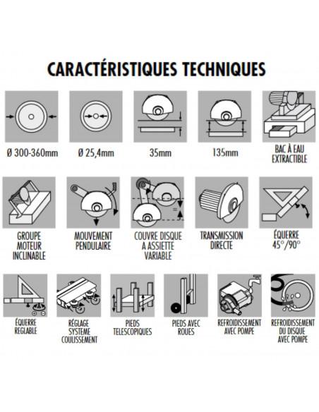 Scie à eau sur table ZOE Advanced 105cm RAIMONDI - 4