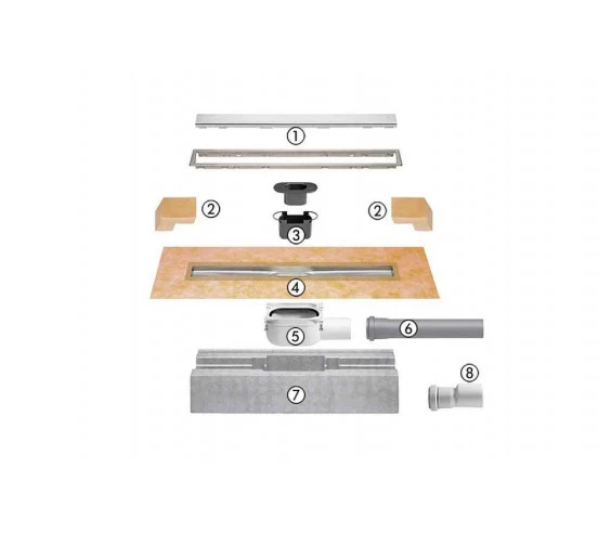 Kit complets pour douche a l'italienne sortie horizontale 40 ou 50 KERDI-LINE-A - 2