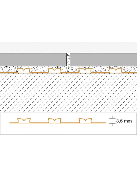 DITRA Natte de désolidarisation et d'étanchéité autocollante / m² SCHLUTER - 5