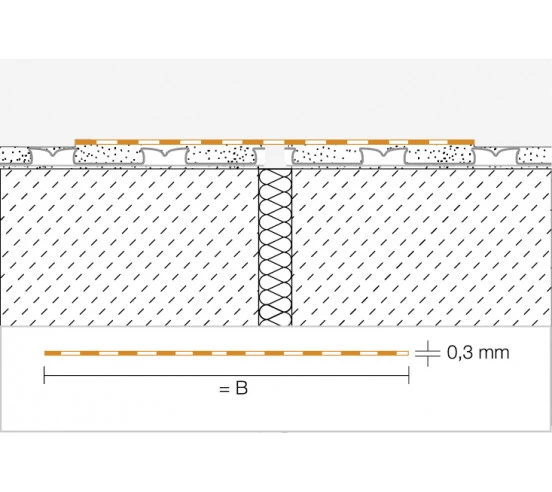 KERDI-FLEX  Bande d'étanchéité souple SCHLUTER - 7