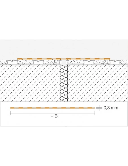 KERDI-FLEX  Bande d'étanchéité souple SCHLUTER - 7
