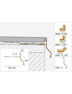 Profilé de rive 2.5ML 10mm BARA-RKK Blanc (BW) SCHLUTER - 1 2
