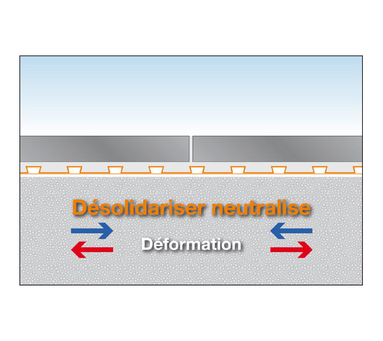 DITRA25 Natte de désolidarisation et d'étanchéité / m² SCHLUTER - 3