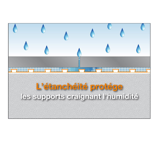DITRA25 Natte de désolidarisation et d'étanchéité / m² SCHLUTER - 4