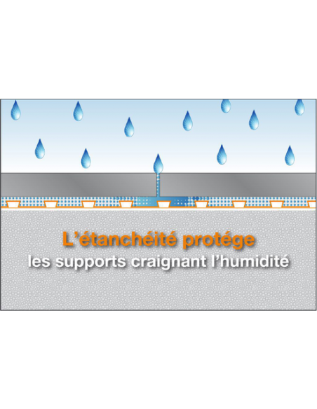DITRA25 Natte de désolidarisation et d'étanchéité / m² SCHLUTER - 4