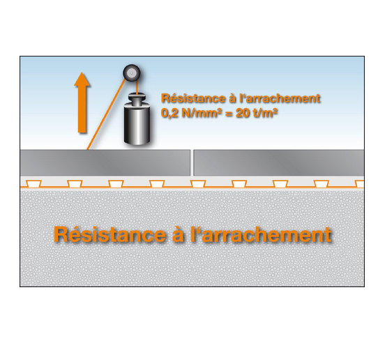 DITRA25 Natte de désolidarisation et d'étanchéité / m² SCHLUTER - 7