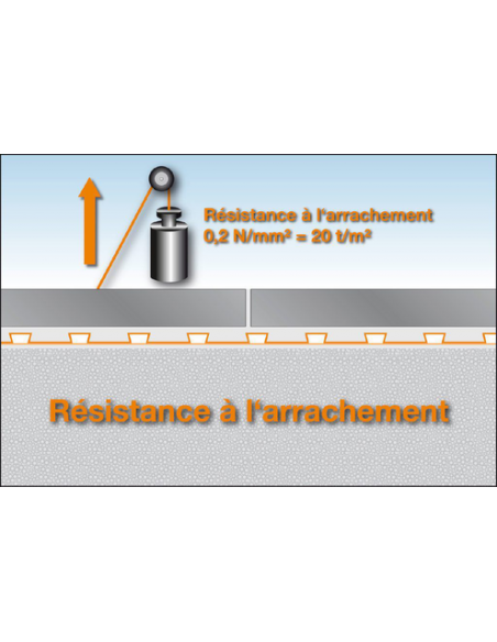 DITRA25 Natte de désolidarisation et d'étanchéité / m² SCHLUTER - 7