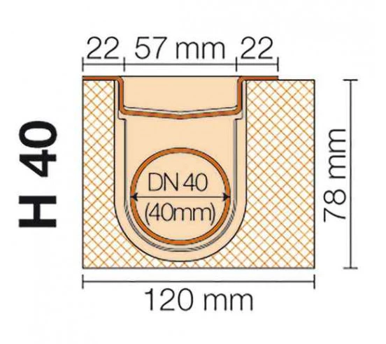 Kit pour Caniveau horizontal KERDI-LINE-H sans Grille SCHLUTER - 32