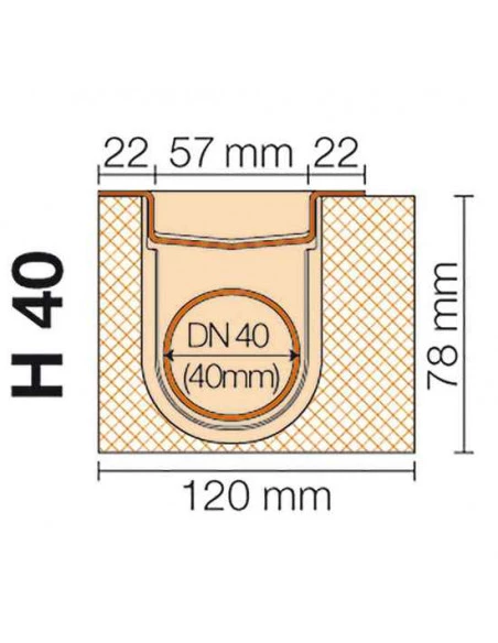 Kit pour Caniveau horizontal KERDI-LINE-H sans Grille SCHLUTER - 32