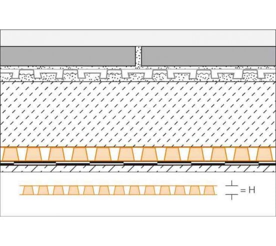 Natte de drainage et d'étancheité 12,5 ml x 1m TROBA-PLUS 8 SCHLUTER - 3