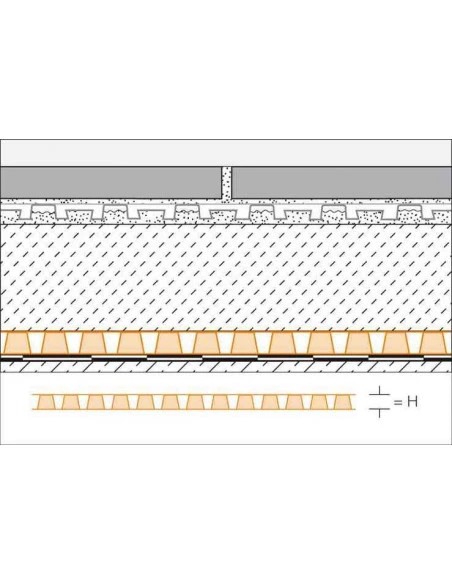 Natte de drainage et d'étancheité 12,5 ml x 1m TROBA-PLUS 8 SCHLUTER - 3