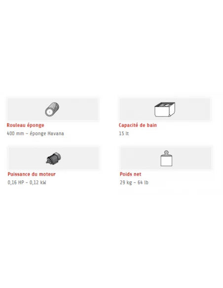 Rouleau éponge Berta Adv RAIMONDI - 4