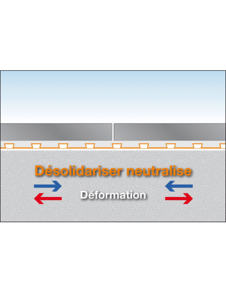 DITRA25 Natte de désolidarisation et d'étanchéité / m² SCHLUTER - 3