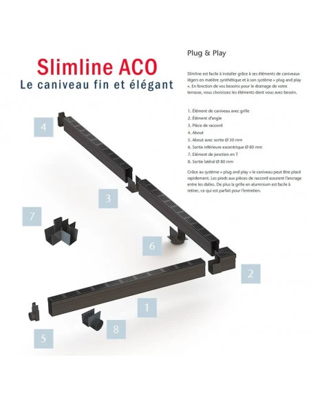 Caniveau de drainage étroit 6cm Classe A15 Grille design Aluminium Slimline ACO - 3
