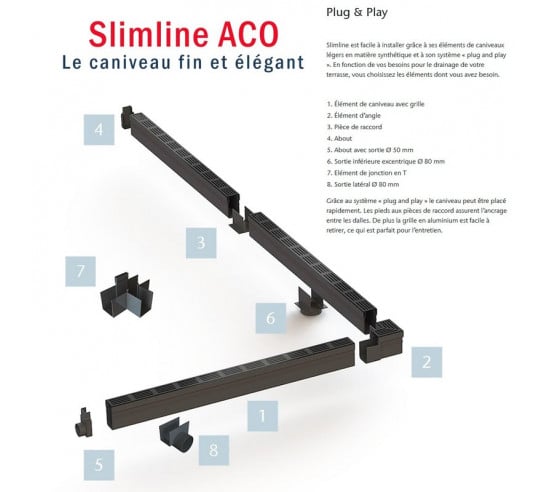 Caniveau de drainage étroit 6cm Classe A15 Grille design Alu noir Slimline ACO - 2