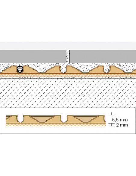 Natte de découplage pour chauffage autocollante 10m² DITRA HEAT DUO PS SCHLUTER - 6