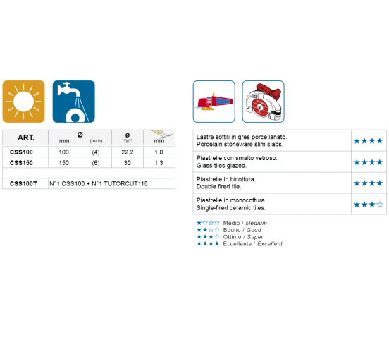 Disque SLIM CUT Ø 100mm MONTOLIT - 3
