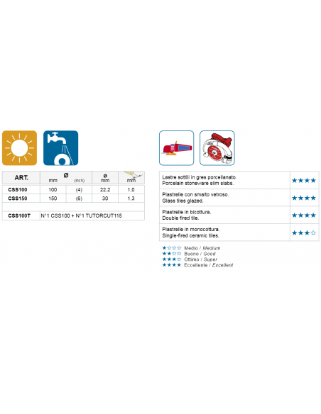 Disque SLIM CUT Ø 100mm MONTOLIT - 3