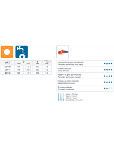 Disque diamanté MOSAIC CUT-CM MONTOLIT - 2 2