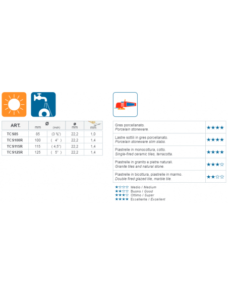 Disque diamanté TURMONT - TCS-R Redline Pro MONTOLIT - 3