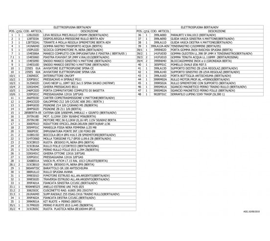 Système de libération magnétique de l'axe de traction du rouleau BERTA (piece détachée) RAIMONDI - 2