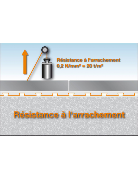 DITRA25 Natte de désolidarisation et d'étanchéité / m² SCHLUTER - 7
