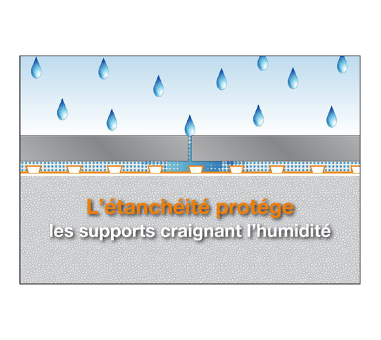 DITRA25 Natte de désolidarisation et d'étanchéité / m² SCHLUTER - 4