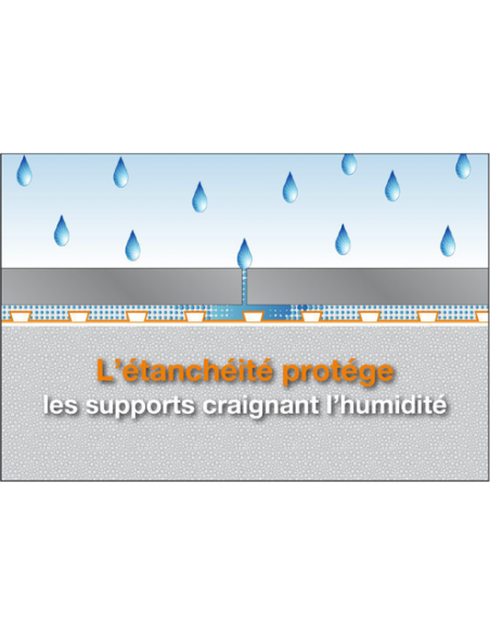 DITRA25 Natte de désolidarisation et d'étanchéité / m² SCHLUTER - 4