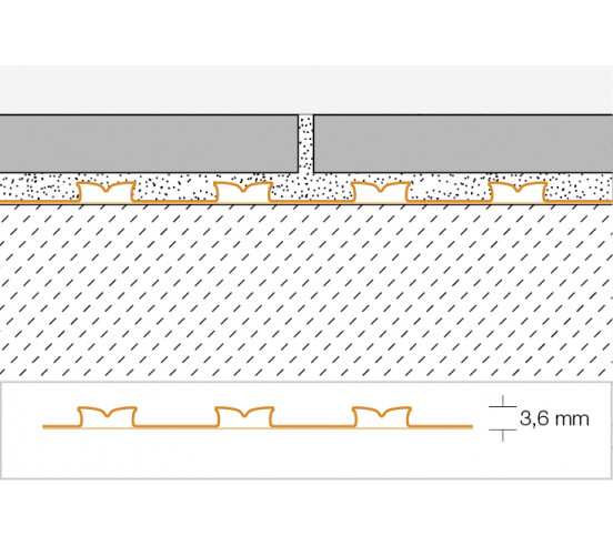 DITRA Natte de désolidarisation et d'étanchéité autocollante / m² SCHLUTER - 5