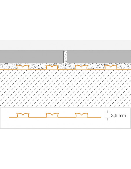 DITRA Natte de désolidarisation et d'étanchéité autocollante / m² SCHLUTER - 5