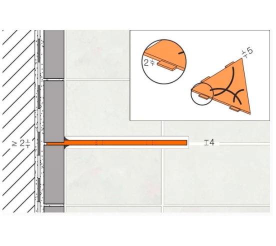 Tablette FLORAL S1 SCHLUTER - 7