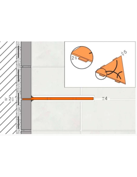 Tablette FLORAL S1 SCHLUTER - 7