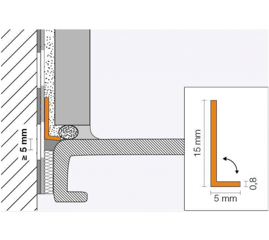 KERDI-CP - 3,8 mètres SCHLUTER - 2