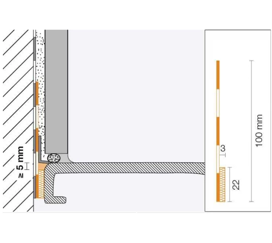 Set complet de raccord étanche - 2 mètres SCHLUTER - 3
