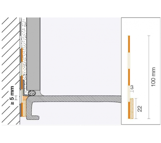 Set complet de raccord étanche - 2,8 mètres SCHLUTER - 3