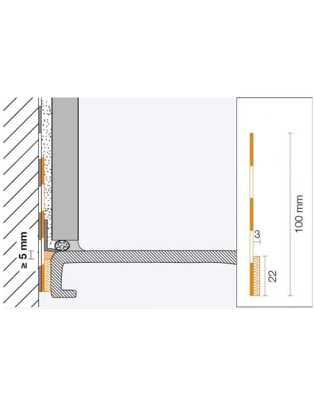 Set complet de raccord étanche - 2,8 mètres SCHLUTER - 3