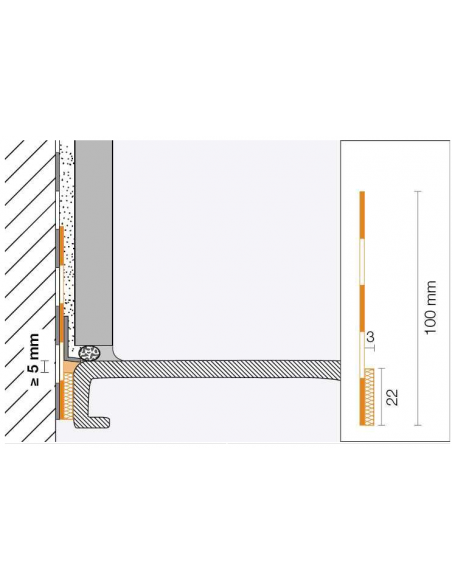 Set complet de raccord étanche - 3,8 mètres SCHLUTER - 3