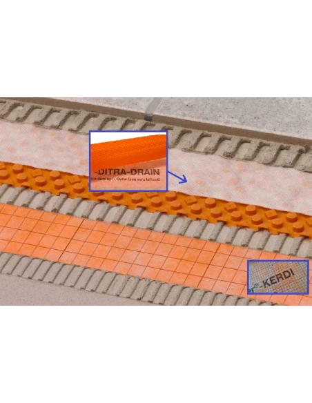 Natte DITRA-DRAIN 4, Drainage & Désolidarisation SCHLUTER - 1